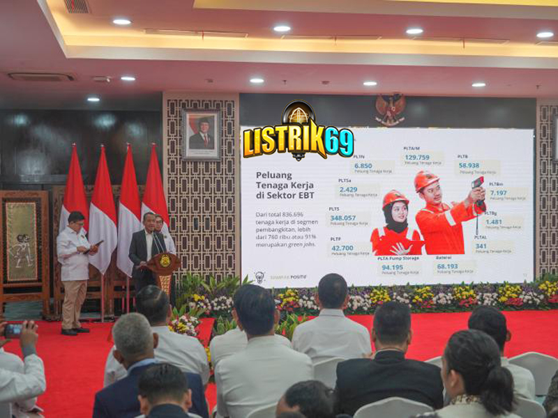 Berita Terbaru Listrik 69: Inovasi, Pembaruan Layanan, dan Perkembangan Platform di Tahun Ini